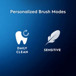 Graphic on blue background showing personalized brush modes with icons for daily clean and sensitive