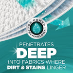Illustration of fabric layers and pH Power Technology emblem with text about penetrating deep into fabrics