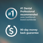 Graphic badges stating #1 dental professional recommended sonic toothbrush brand worldwide and a 90-day money back guarantee.