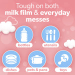 Pink infographic showing icons for bottles, utensils, dishes, pots & pans, and toys with text about milk film and messes.