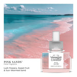 Promotional image showing a pink-sanded beach background with a Yankee Candle Pink Sands ScentPlug refill bottle and fragrance description.
