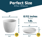 Graphic showing dimensions and capacity of a white speckled 6-inch planter and matching saucer with text highlighting thickness and 18-piece count