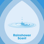 Blue droplet graphic with a water ripple and the text 'Rainshower Scent' beneath, set inside layered blue teardrop shapes.
