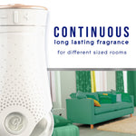 Close-up lifestyle-style graphic with plug-in device and text "CONTINUOUS long lasting fragrance" over a living room scene
