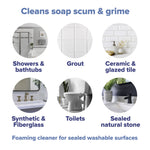 Six circular icons showing surfaces the cleaner works on with headline 'Cleans soap scum & grime' and descriptive labels.