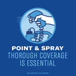 Illustrated instruction graphic showing a hand spraying with text 'POINT & SPRAY Thorough coverage is essential'
