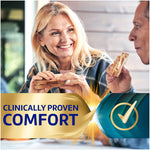 Two people smiling and eating with a banner stating clinically proven comfort from Poligrip