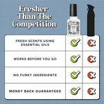 Comparison chart graphic titled ‘Fresher Than The Competition’ showing Poo-Pourri checks versus competitor crosses.