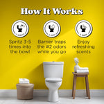 Yellow infographic showing a toilet and three icons explaining how the spray traps odors before you go