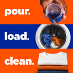 Three-panel graphic showing pouring detergent into a measuring cup, laundry in a washer, and folded shirts with words pour, load, clean
