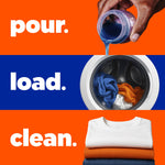 Three-panel graphic: liquid detergent being poured, clothes tumbling in a washer, and folded shirts with the words “pour. load. clean.”