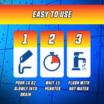 Three-step instruction graphic: pour slowly into drain, wait (timer icon), then flush with hot water with simple icons.