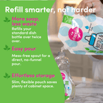 Hand pouring Dapple Baby bottle and dish soap refill pouch into a clear pump bottle with green text panel