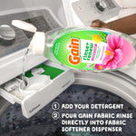 Hand pouring Gain rinse+renew fabric rinse into a washer softener dispenser with usage steps overlaid