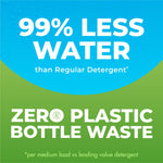 Blue and green infographic panel reading '99% less water' and 'Zero plastic bottle waste' promoting water and plastic savings.