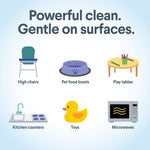 Infographic titled 'Powerful clean. Gentle on surfaces.' showing icons for high chairs, toys, counters and more