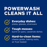 Blue panel infographic titled "POWERWASH CLEANS IT ALL" with checklist of everyday dishes, tough messes, and hard-to-clean items