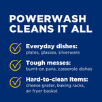 Blue panel graphic reading “POWERWASH CLEANS IT ALL” with checkmark list of everyday dishes, tough messes, hard-to-clean items