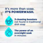 Informational graphic reading "It's more than soap. IT'S POWERWASH." with two droplet icons and benefit text