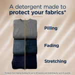 Stacked folded garments with a vertical split and labels pointing to pilling, fading, and stretching to illustrate fabric protection