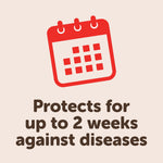 Icon of a calendar above text stating ‘Protects for up to 2 weeks against diseases’ on a beige background