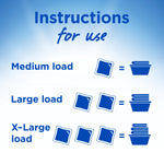 Instruction graphic showing recommended pac counts for medium, large, and extra-large laundry loads with simple icons