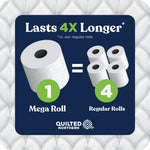 Informational infographic showing one mega roll equals four regular rolls with Quilted Northern branding and textured background