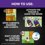 Instructional how-to-use panel showing three illustrated steps: open cabinets, activate fogger and leave room, wait two hours