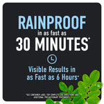 Black panel with bold text claiming the product is rainproof in as fast as 30 minutes and visible results in as fast as 6 hours.