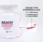 Close-up of REACH Ultraclean floss container and a strand of pink woven-type expanding floss with product text callouts