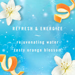 Blue-themed graphic labeled ‘REFRESH & ENERGIZE’ with orange peel curls, white flowers and water-bubble background.