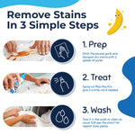 Step-by-step infographic 'Remove Stains In 3 Simple Steps' showing prep, treat with Miss Mouth's spray, and wash with supporting images