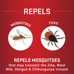 Graphic on red background showing illustrations of a mosquito and a tick with text that the product repels mosquitoes and ticks