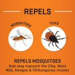 Orange infographic panel with illustrations of a mosquito and a tick and bold text stating the product repels mosquitoes and ticks