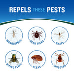 Graphic panel titled 'REPELS THESE PESTS' showing icons for mosquitoes, deer ticks, gnats, biting flies, fleas and chiggers