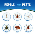 Infographic titled 'Repels These Pests' showing illustrated mosquitoes, ticks, gnats, biting flies, fleas and chiggers in circular icons.