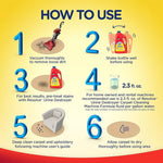 How-to-use infographic for Resolve Urine Destroyer showing six numbered steps with illustrations and a 2.3 fl. oz. measurement
