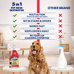 Comparison checklist graphic showing Resolve Pet bottle beating an other-brand bottle with a dog below