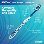 Graphic of a single RM Oral RevCare toothbrush on teal background with arrows calling out dual power tips and circular bristles