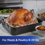 Roasted turkey in a roasting pan partially enclosed in a clear Reynolds oven bag on a kitchen counter