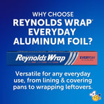 Blue gradient lifestyle graphic with a Reynolds Wrap Everyday aluminum foil box and text explaining everyday uses