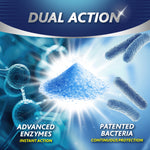 Graphic showing powder and stylized bacteria with headline “Dual Action” highlighting enzymes and patented bacteria imagery