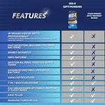 Comparison features chart listing RID-X benefits versus other powders with checkmark and X columns