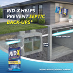 Illustrated cutaway of a house septic system showing RID-X box and flow lines with text about preventing septic back-ups
