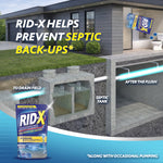 Illustrated cross-section of a house septic system with RID-X packaging and text about preventing septic backups