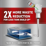 Infographic showing 2X more waste reduction with an illustration of a toilet pouring RID-X into a septic tank.