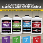 Row of Roebic product bottles including Septic Tank, Leach & Drain Field, Soap Destroyer and Main Line with program steps