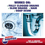 Graphic ad stating "Works on: Fully Clogged Drains, Slow Drains, Hair, Soap Scum" with drain and pipe photos and Roto-Rooter logo