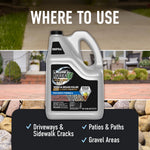 Roundup Dual Action 365 refill jug centered over images of driveways and patios with 'Where to use' heading and usage icons.