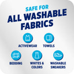 Panel listing 'Safe for all washable fabrics' with icons for activewear, towels, bedding, whites & colors, and washable sneakers